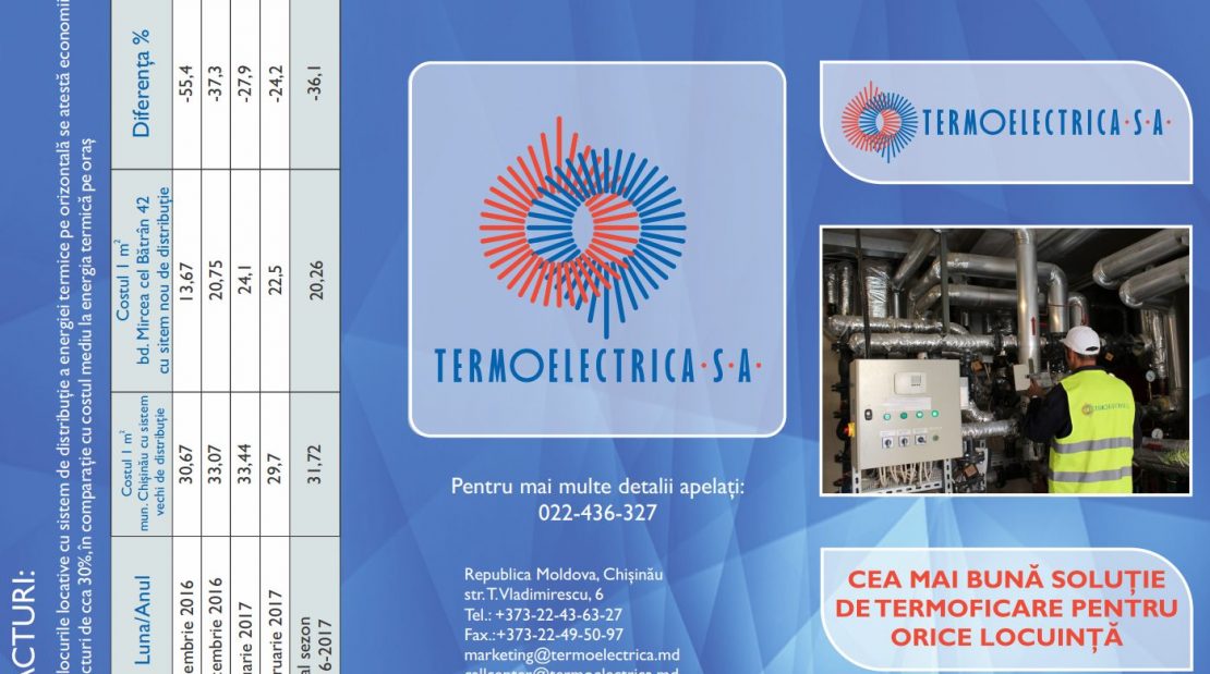  Cea mai bună soluție de termoficare pentru orice locuință
