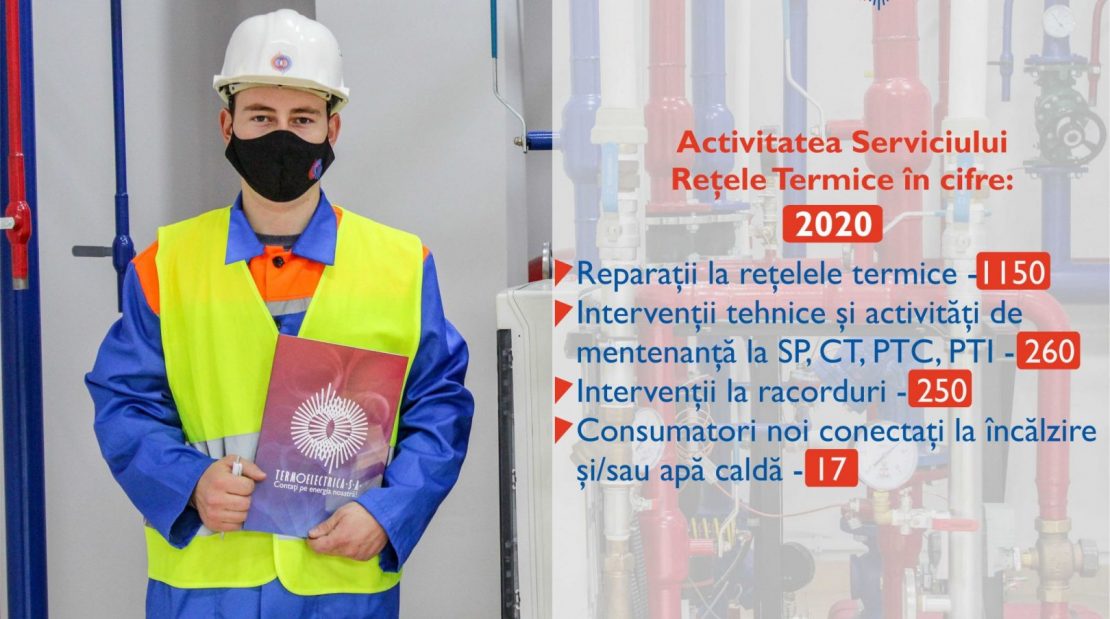  Veaceslav ENI: Funcționarea normală a sistemului de termoficare necesită eforturi mari zilnice