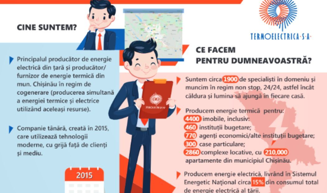  Termoelectrica cu grijă și căldură pentru Dumneavoastră!